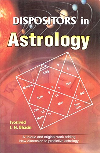 Dispositors in Astrology By Jyotirvid JN Bhasin