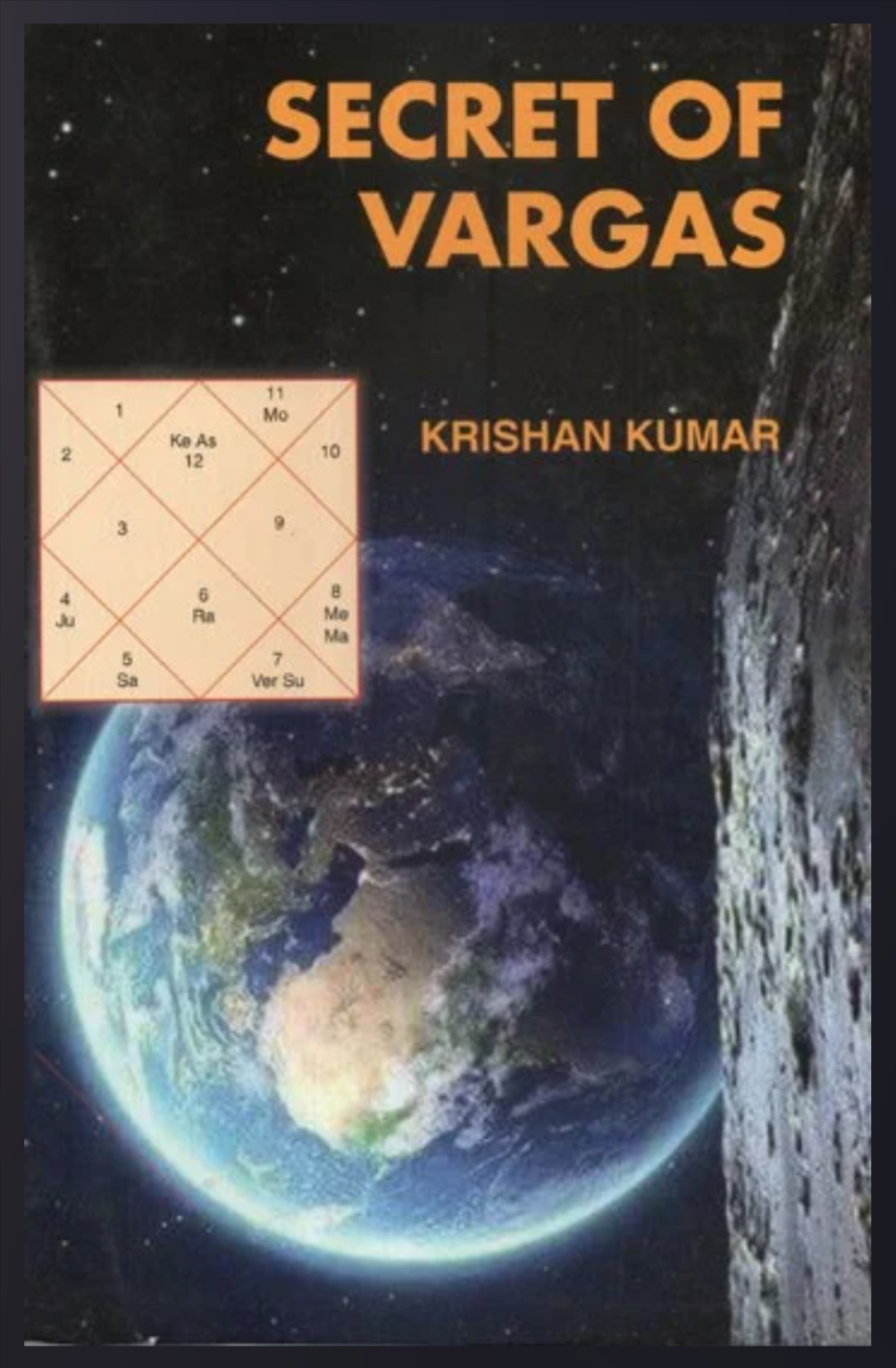 Secret Of Vargas By KRISHAN KUMAR